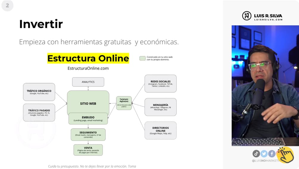 Usar herramientas gratuitas