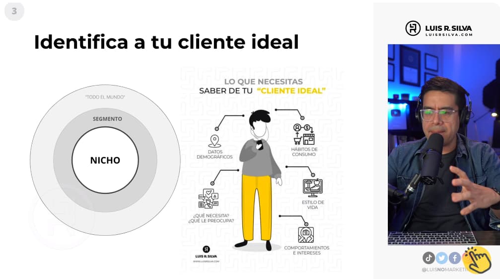 Identifica a tu cliente ideal